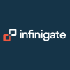 Infinigate (Schweiz) AG