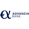 Advanzia Bank