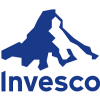 Invesco India Pvt Ltd