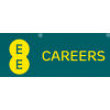 Part Time Sales Advisor - Uncapped Commission