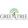 Green Acres Nursing and Rehab