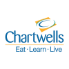 Chartwells