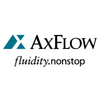 AxFlow Netherlands Jobs Expertini
