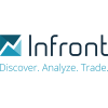 Infront Finance-logo