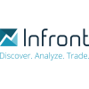 Infront Finance