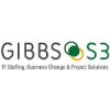 Business Analyst - KYC / Custody - Dublin