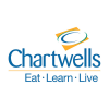 Chartwells-logo