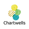 Chartwells - Schools