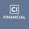 Bilingual Corporate Branch Manager