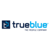 Financial Analyst- Payroll