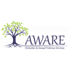 Aware, Inc.