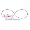 Infinity Recruitment Consultancy Ltd