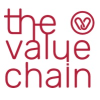 SAP Supply Chain Consultant