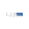 Senior Estimator