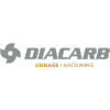 DIACARB
