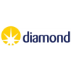 Diamond Light Source