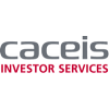 Caceis Bank Luxembourg