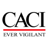 CACI International Inc.