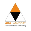 Assistant Manager - Finance Control