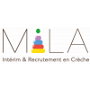Candidature spontanée Professionnel Petite Enfance