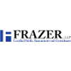 Staff Accountant-Visalia