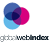 GlobalWebIndex