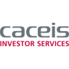CACEIS Bank Germany Branch