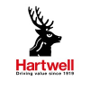 Hartwell PLC