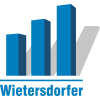 Wietersdorfer Finanz und Beteiligungs GmbH