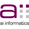 applied international informatics GmbH