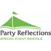 Party Reflections, Inc.