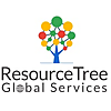 Resource Tree