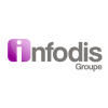 Stage - Account Manager Social media H/F