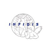 INFIDIS