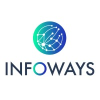 Infoways India Jobs Expertini