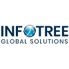 Infotree Service Inc.