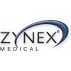 Zynex Medical Inc