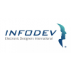 Infodev Electronic Designers International Inc.