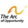 The Arc of Opportunity