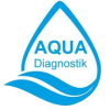 AQUA Diagnostik DAS ORIGINAL 2020 GmbH-logo