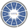 Kloepfel Group-logo