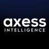axess Intelligence GmbH
