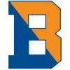 Bucknell University