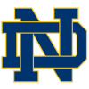 University of Notre Dame