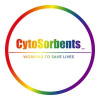 CytoSorbents Corporation