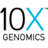 10X GENOMICS PTE. LTD.