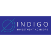INDIGO INVESTMENT ADVISORS PTE. LTD.