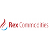 Finance Accountant