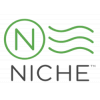 Niche Inc.