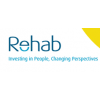 REHAB Basel